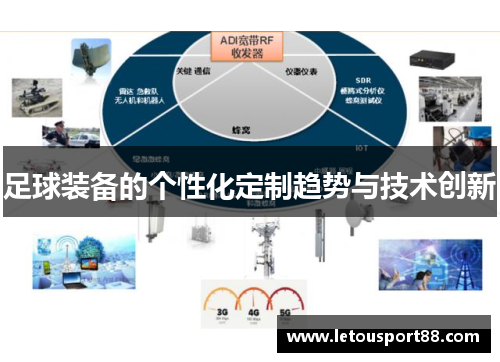 足球装备的个性化定制趋势与技术创新